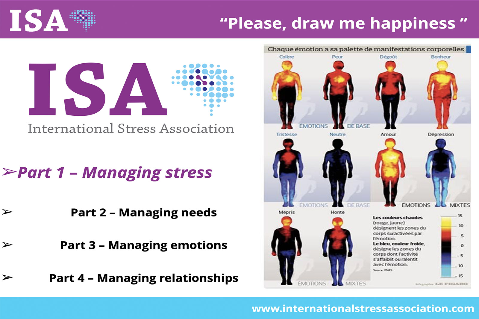 Stress Management